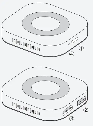 AJG-R603-Carplay-3-In-1-Android-Box-Mini-fig-2