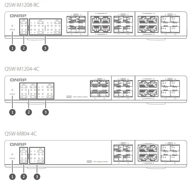 QNAP QSW-M1208-8C 10GbE Managed Switch - LEDs