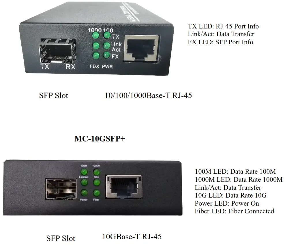 airlive MC-1GSFP Media Converter -Installation Step