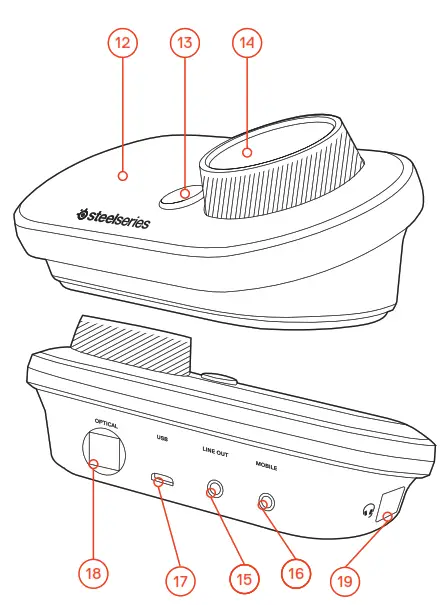 SteelSeries Arctis PRO + GameDAC - PRODUCT OVERVIEW 4