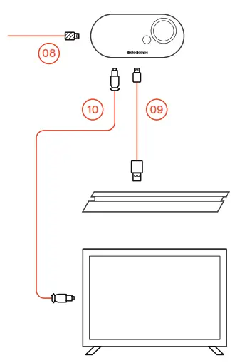 SteelSeries Arctis PRO + GameDAC - PS4 AUDIO SETTINGS