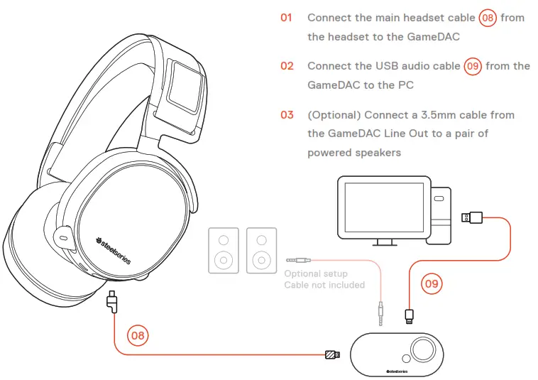 SteelSeries Arctis PRO + GameDAC - SETUP PC