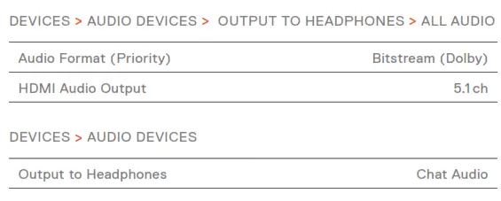 SteelSeries Arctis PRO + GameDAC - SETUP PS4 SLIM2