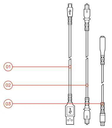 SteelSeries GameDAC - PRODUCT OVERVIEW