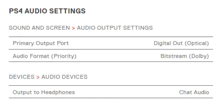 SteelSeries GameDAC - SETUP PS4 PRO AND ORIGINAL2