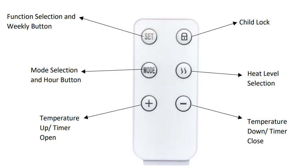 electriQ EPMH1000LED 1KW Slim Wall Mountable Panel Heater - FIGURE 10