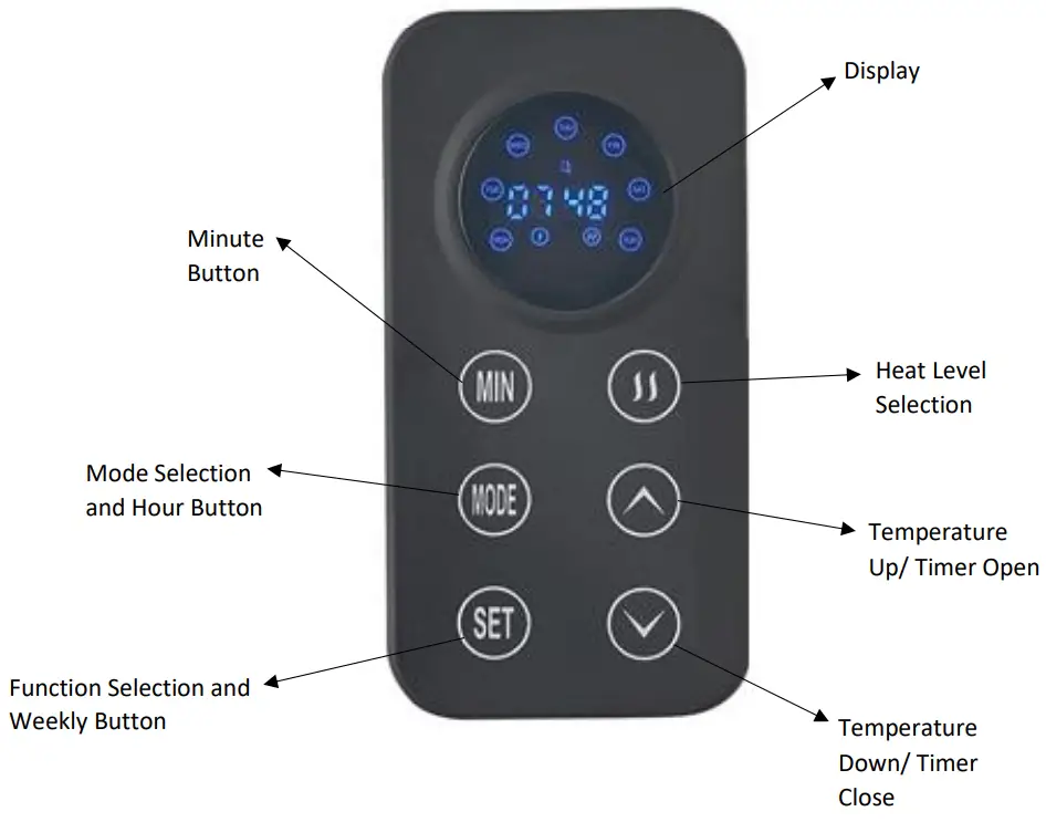 electriQ EPMH1000LED 1KW Slim Wall Mountable Panel Heater - FIGURE 9