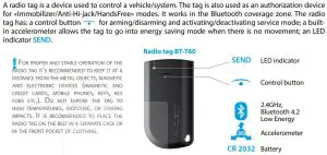 FIG 12 IMMOBILIZER RADIO TAG