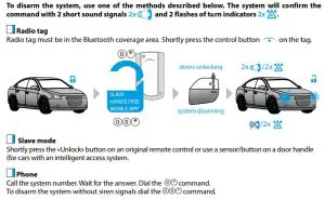 FIG 23 Disarming