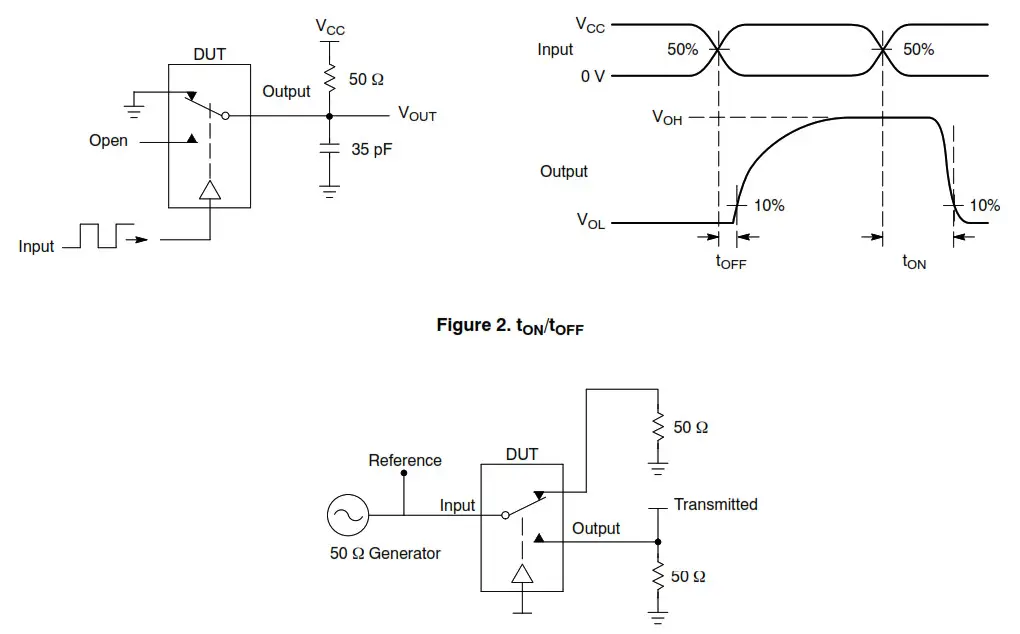 onsemi NS5B1G385 Analogue Switch - NS5B1G385 2