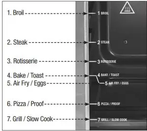 EMERIL LAGASSE FAFO 001 French Door Air Fryer 360 - POSITIONS