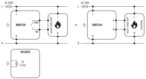 SALUS RT520RF Wiring diagram