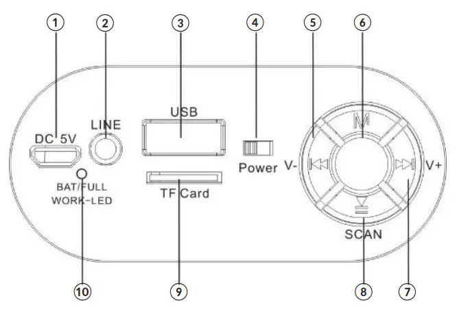 Rebel KOM0944 Portable Wireless Speaker - PRODUCT DESCRIPTION