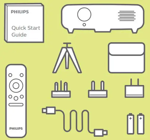 PHILIPS PPX620 Digital Mobile Projector fig1
