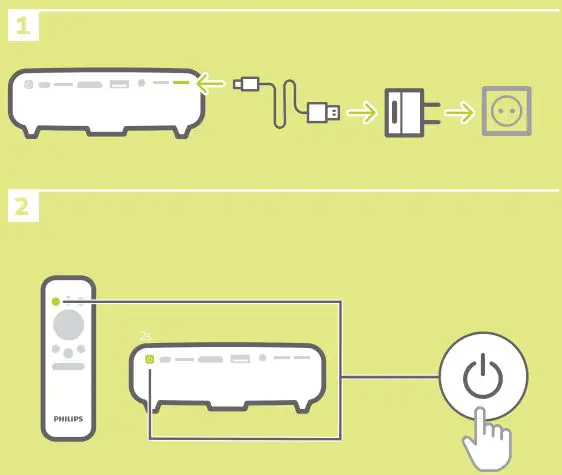 PHILIPS PPX620 Digital Mobile Projector fig3
