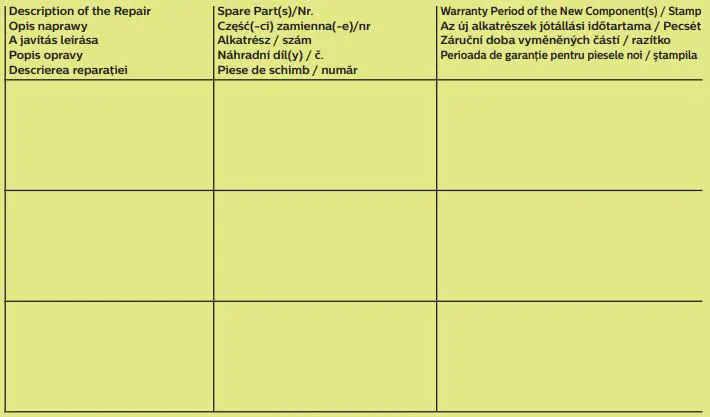 PHILIPS PPX620 Digital Mobile Projector fig9