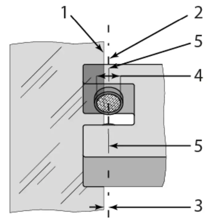 FMS Ultrasonic Sensor For Web Guiding Systems - fig 2