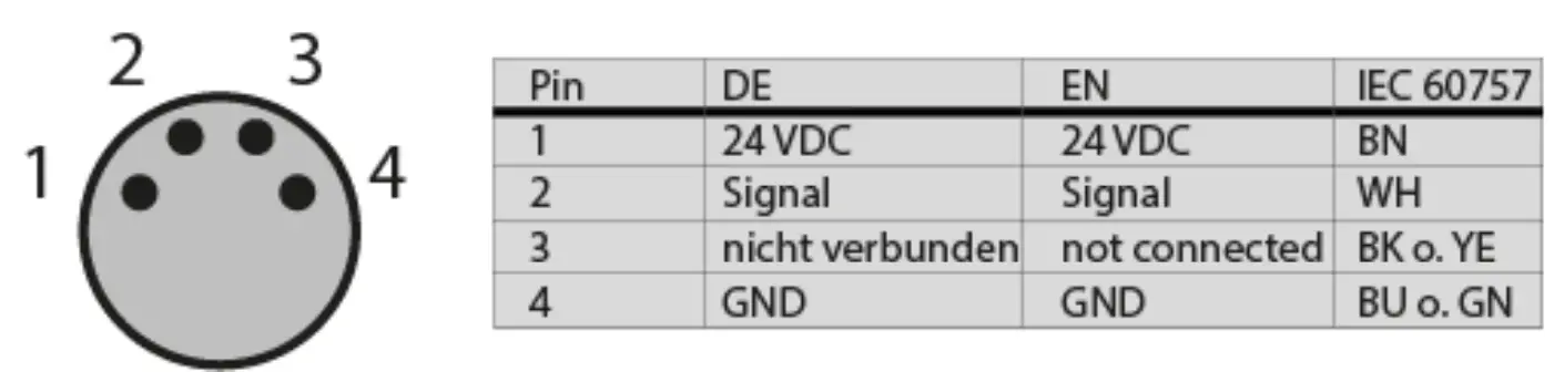 FMS Ultrasonic Sensor For Web Guiding Systems - fig 3