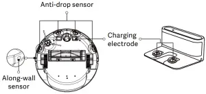 VIOMI V3 Max Robot Vacuum Cleaner - Anti drop sensor