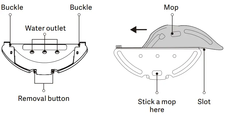 VIOMI V3 Max Robot Vacuum Cleaner - Mop module