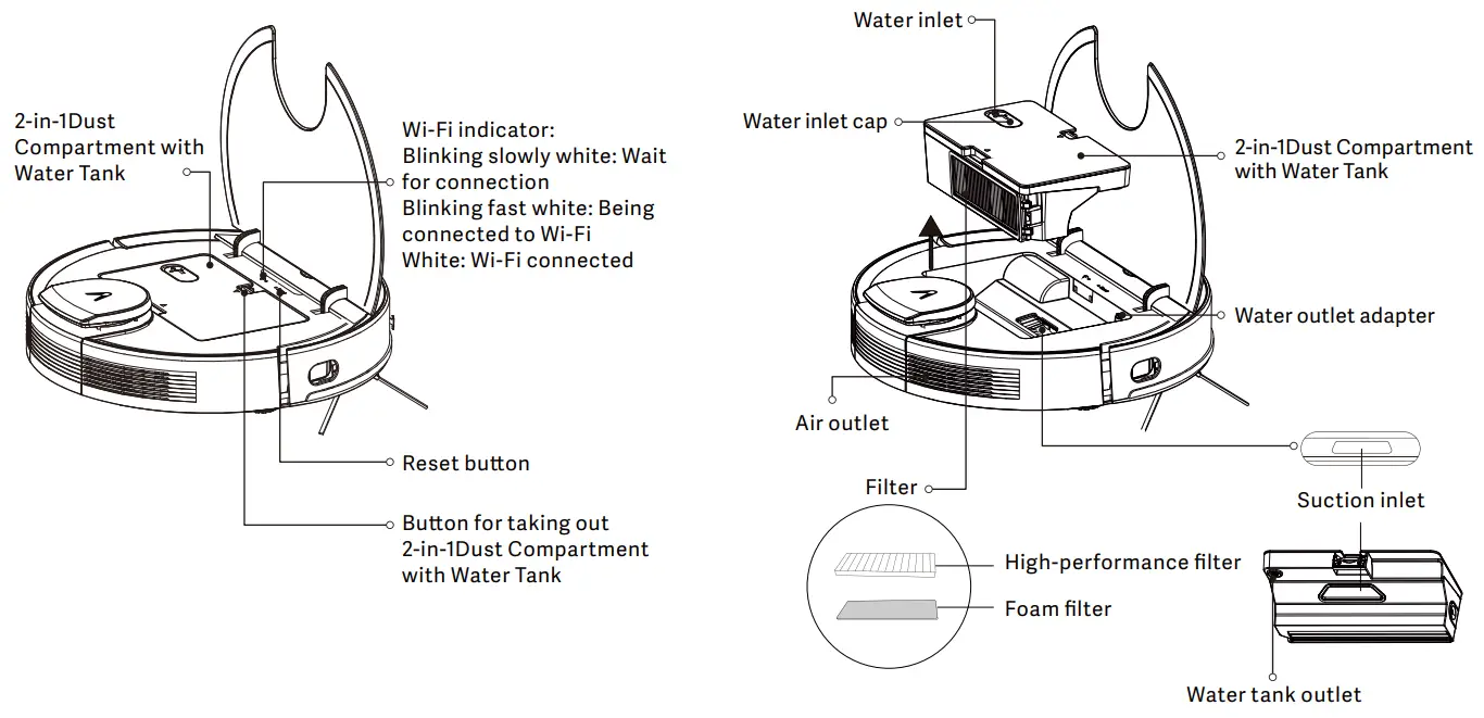 VIOMI V3 Max Robot Vacuum Cleaner - Water Tank