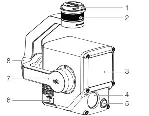 dji ZENMUSE L1 Lider RGB Surveying Solution - figure 1