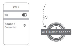 Router Configuration