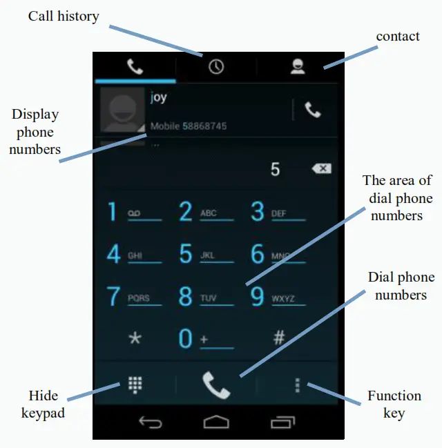 Importaciones Rosergio C STAR8VM Tablet PC - Function