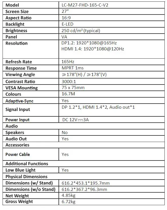 Technical Specifications