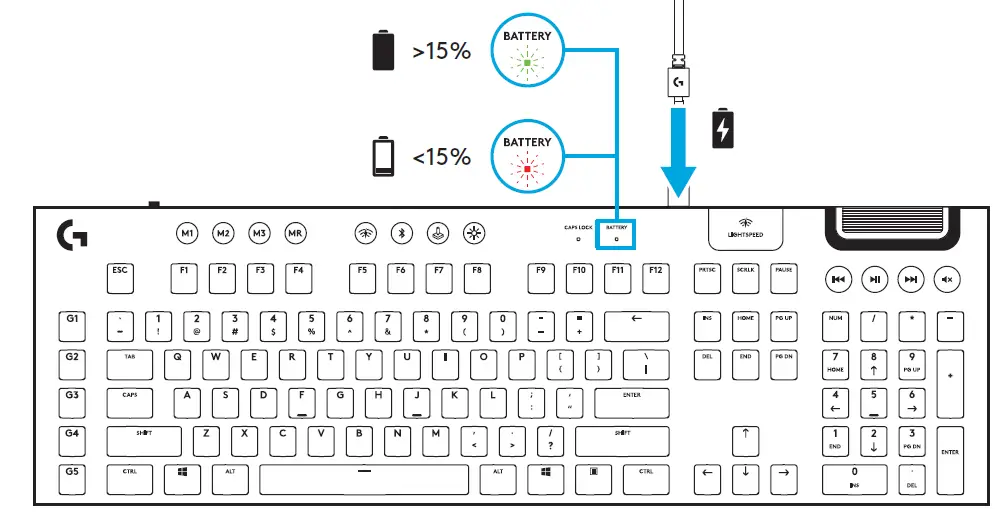 logitech G915 Wireless RGB Mechanical Gaming Keyboard FIG 11