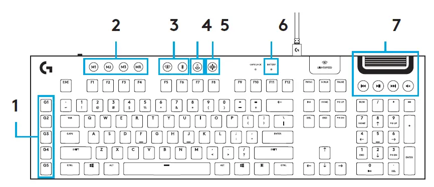 logitech G915 Wireless RGB Mechanical Gaming Keyboard FIG 4