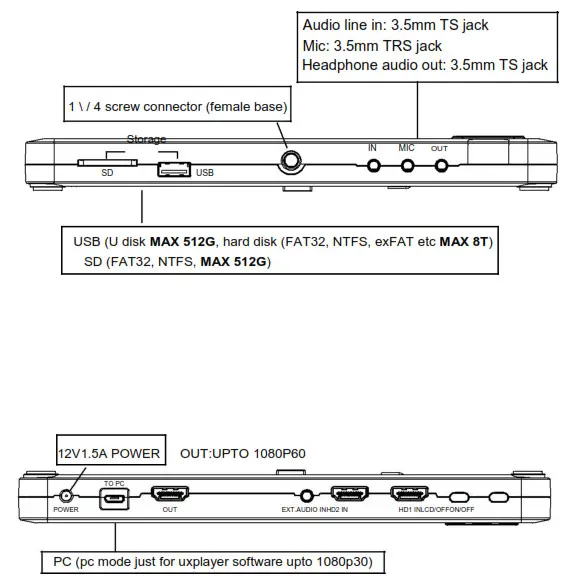 C4i UHDPRO Monitor- UXPlayer software 4