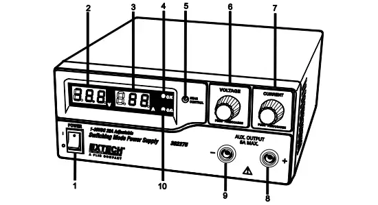 Power Supply Description