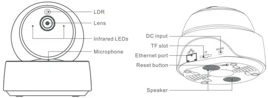 SONOFF GK 200MP2 B WiFi Wireless IP Security Camera - Product Introduction