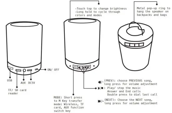 FIG 1 Touch Top Wireless Speaker