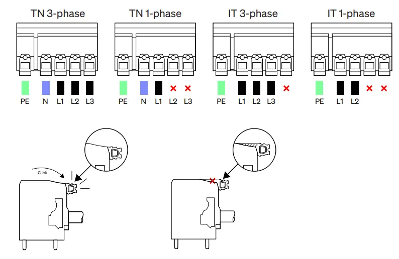 Zaptec Go Next Generation EV Charging - Electrical connection