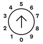 Zaptec Go Next Generation EV Charging - Switch configurations