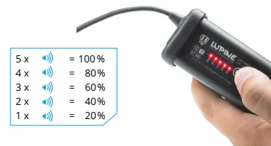 Operation SmartCore battery Figure 1