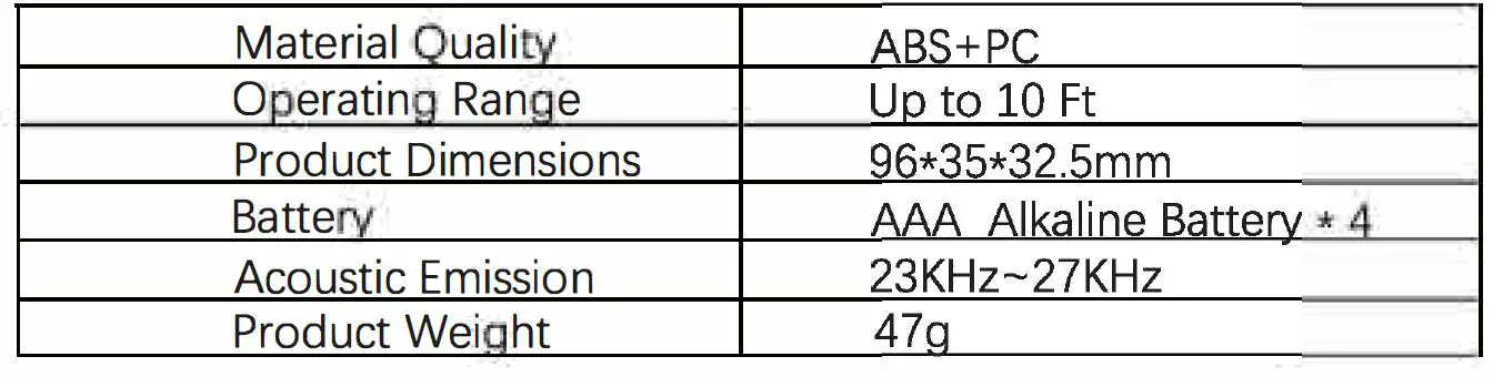 PATPET U01 Ultrasonic Training Remote fig-0