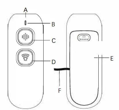 PATPET U01 Ultrasonic Training Remote fig-1