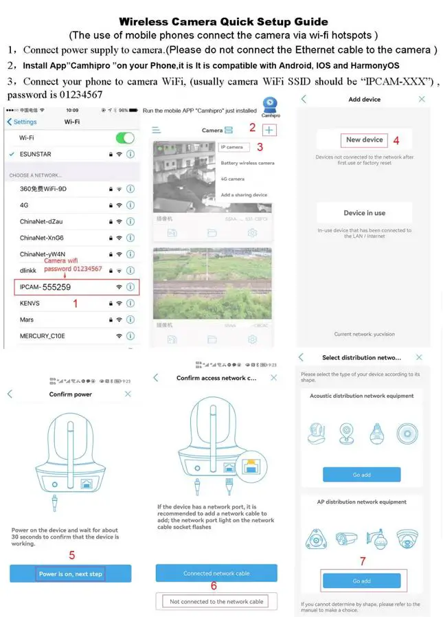 ESUNSTAR IP Camera FIG-1