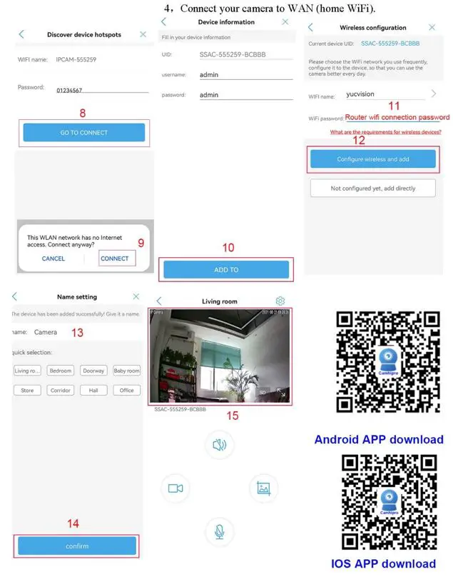 ESUNSTAR IP Camera FIG-2