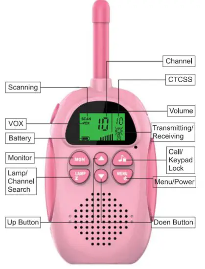 SUNSKY DJ100 Kids Walkie Talkies Wireless 3KM Call Outdoor Parent Child Interactive Toy - figure 1