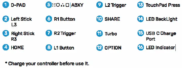 IFYOO-V911 One Pro Gaming Controller fig 12