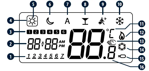 SALUS HTRP230 Wired Digital Thermostat 10