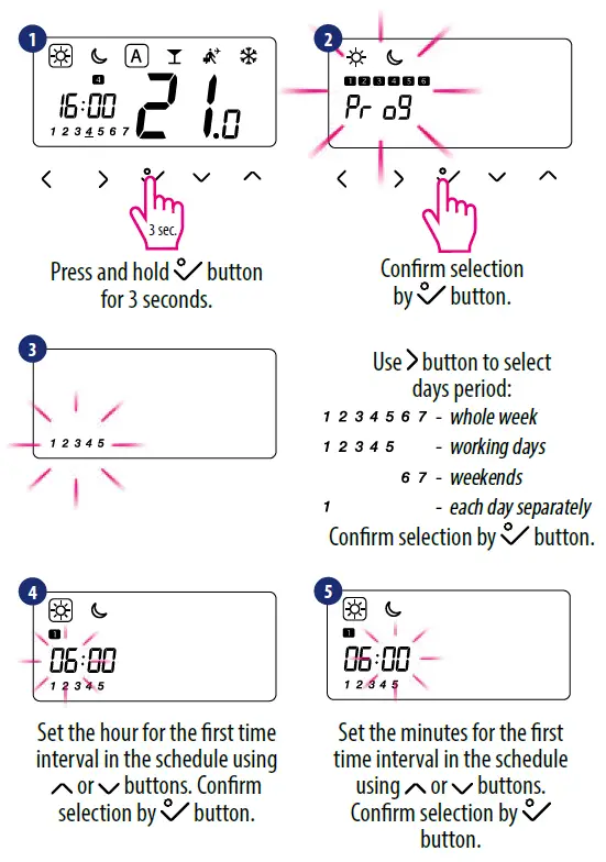 SALUS HTRP230 Wired Digital Thermostat 22