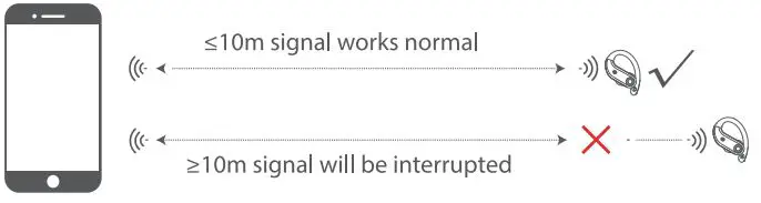 Shenzhen-Desean-Technology-K23-True-Wireless-Sports-Earbuds-15