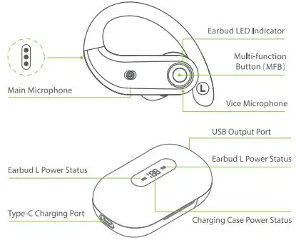 Shenzhen-Desean-Technology-K23-True-Wireless-Sports-Earbuds-2