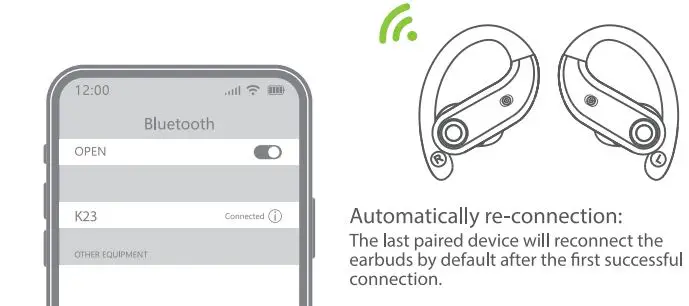 Shenzhen-Desean-Technology-K23-True-Wireless-Sports-Earbuds-4