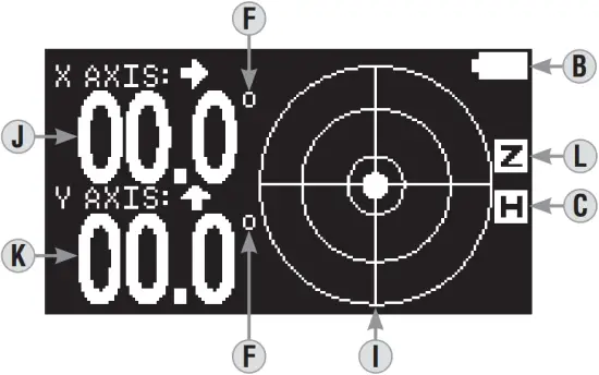 935DAGL - Fig. B - 3